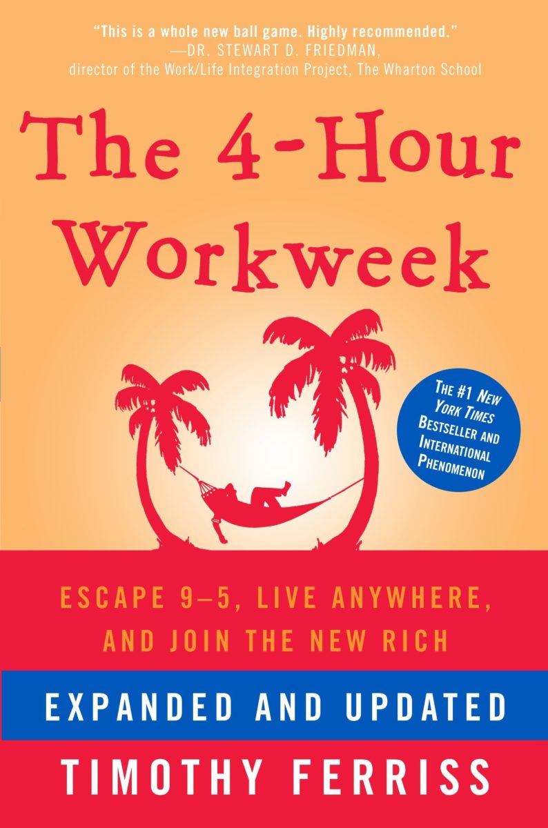 Eww: Four Hour Work Week by Tim Ferriss | Change My Life Coaching